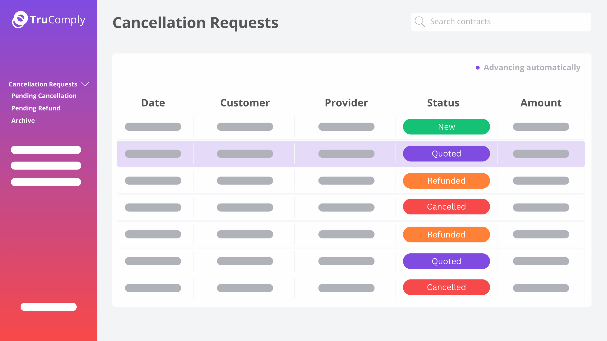 TC Cancellations SUI